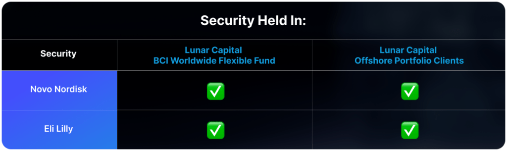 Lunar Capital security 2