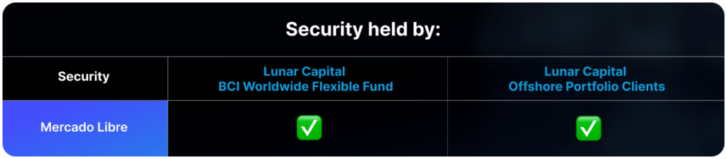 Lunar Capital security 1