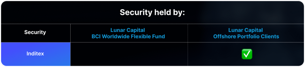 Lunar Capital security 1