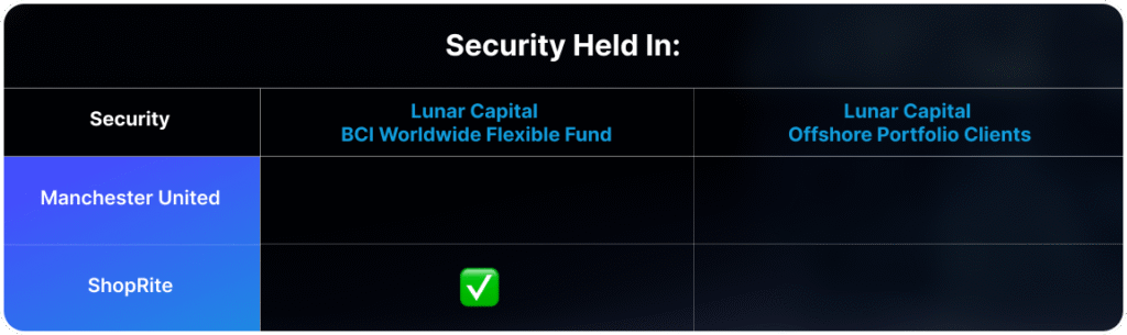 Lunar Capital Security 2