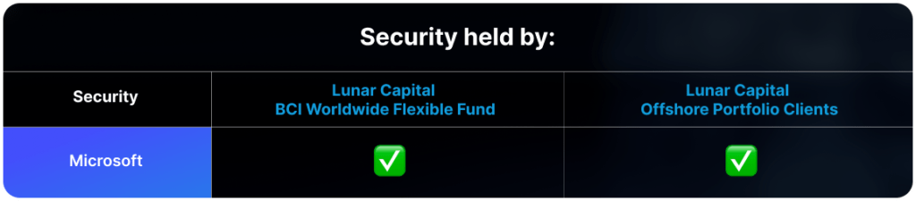Lunar Capital security 3