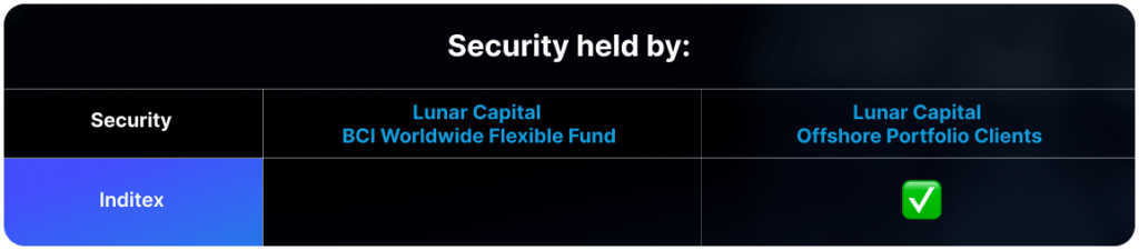 Lunar Capital security 1