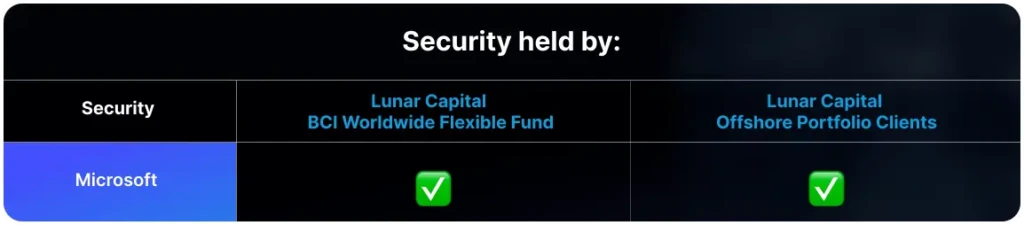 Security